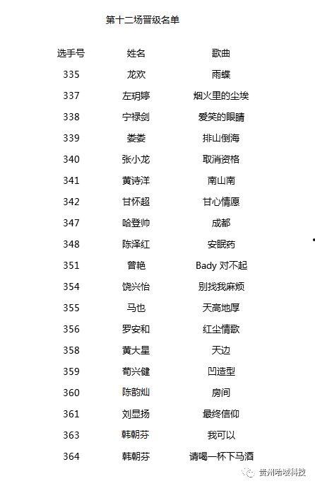 台湾三经典片级大全列表